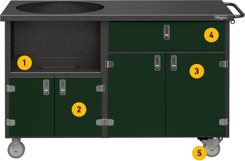 Alpha Series features