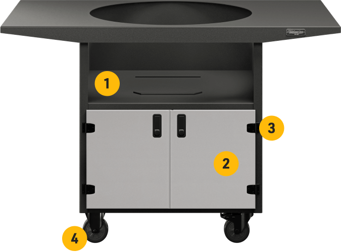 Alpha Series Solo hardware